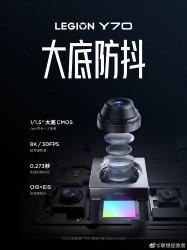 Lenovo Y70 camera and battery specs