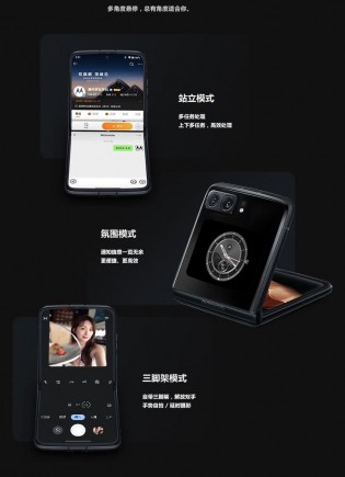 Motorola Razr 2022 design details