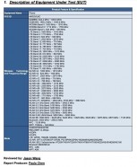 Vier Pixel 7-modellen gecertificeerd door de FCC: GP4BC, GVU6C, GE2AE en GQML