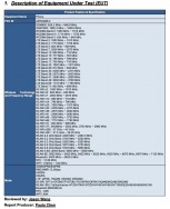 Vier Pixel 7-modellen gecertificeerd door de FCC: GP4BC, GVU6C, GE2AE en GQML