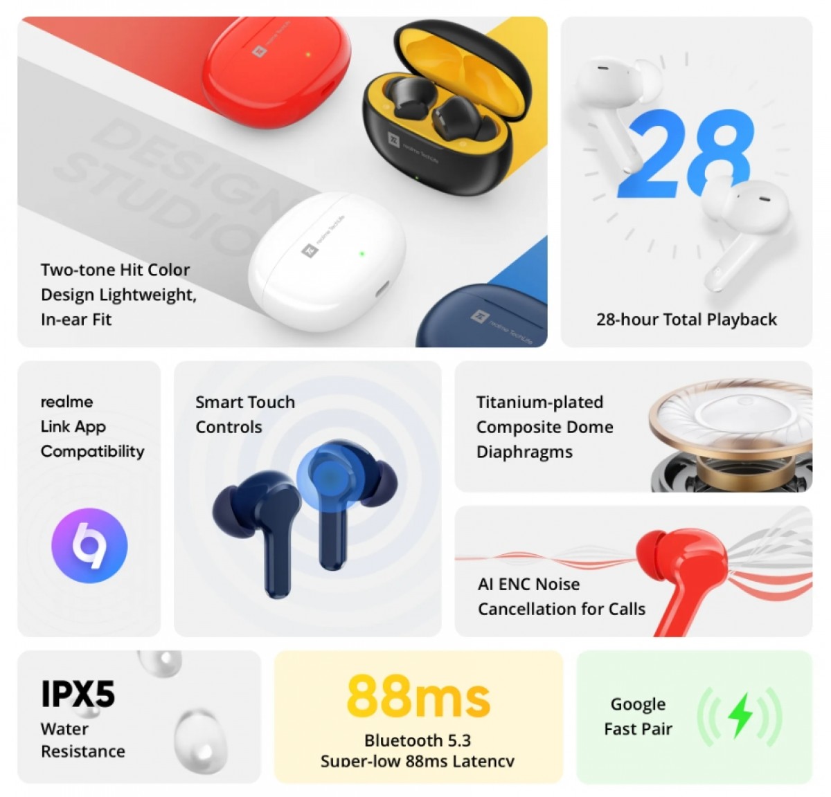 Realme Buds T100 trae 28 horas de reproducción por $ 18