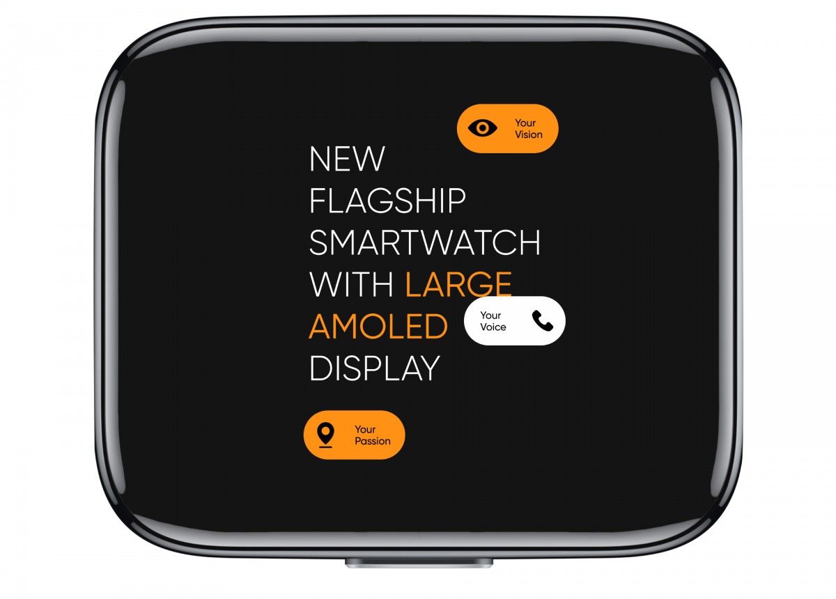 Realme 2025 watch amoled