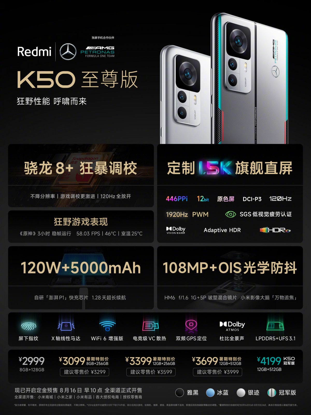 Redmi K50 Ultra y Xiaomi Pad 5 Pro 12.4'' anunciados