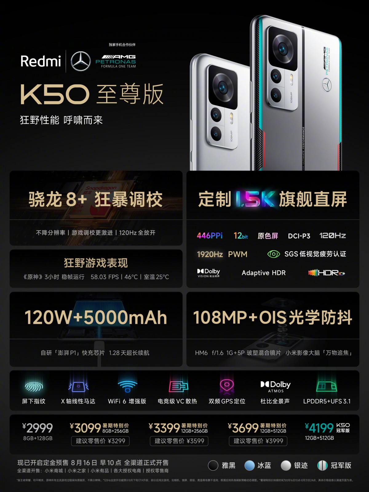 Redmi K50 Ultra with SD 8+ Gen 1 and Xiaomi Pad 5 Pro 12.4