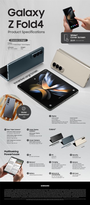 Samsung Galaxy Z Fold4 infographic