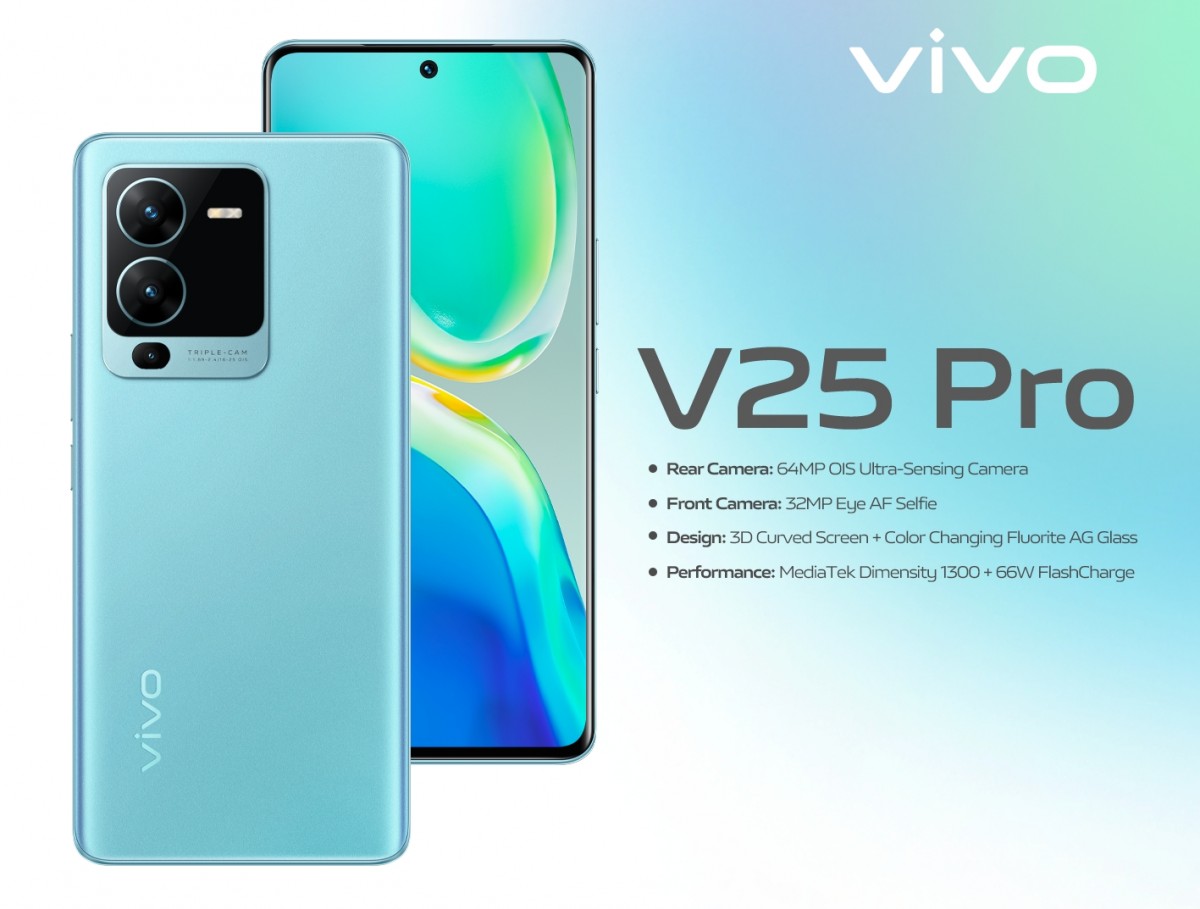 vivo V25 and V25 Pro are official with impressive selfie cameras and stylish appearance