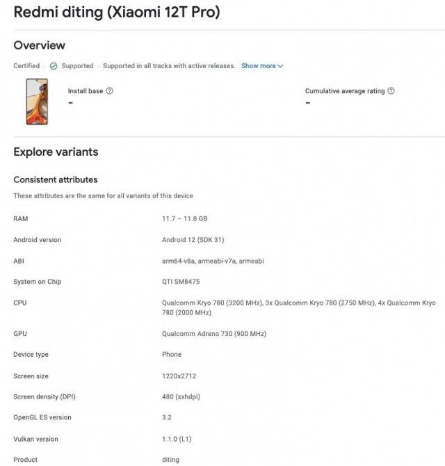 Xiaomi 12 Pro listing on GPC