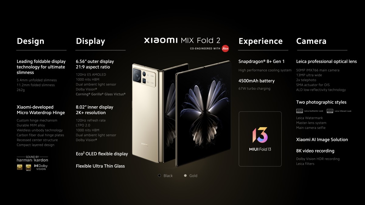 Xiaomi Mix Fold 2 announced with sleek design and Leica optics - GSMArena.com news