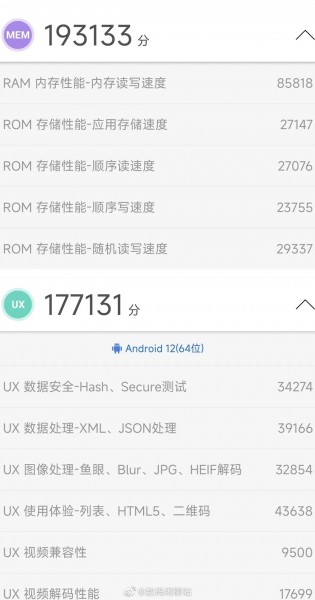 Xiaomi Redmi K50S Pro on AnTuTu