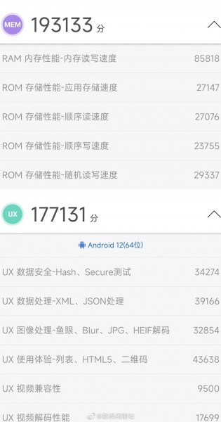 Xiaomi 12S Pro AnTuTu Score: Best Snapdragon 8+ Gen 1 Phone