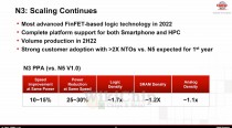 The evolution of TSMC's nodes: N3