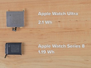 Apple Watch - Series 3 Repair - iFixit