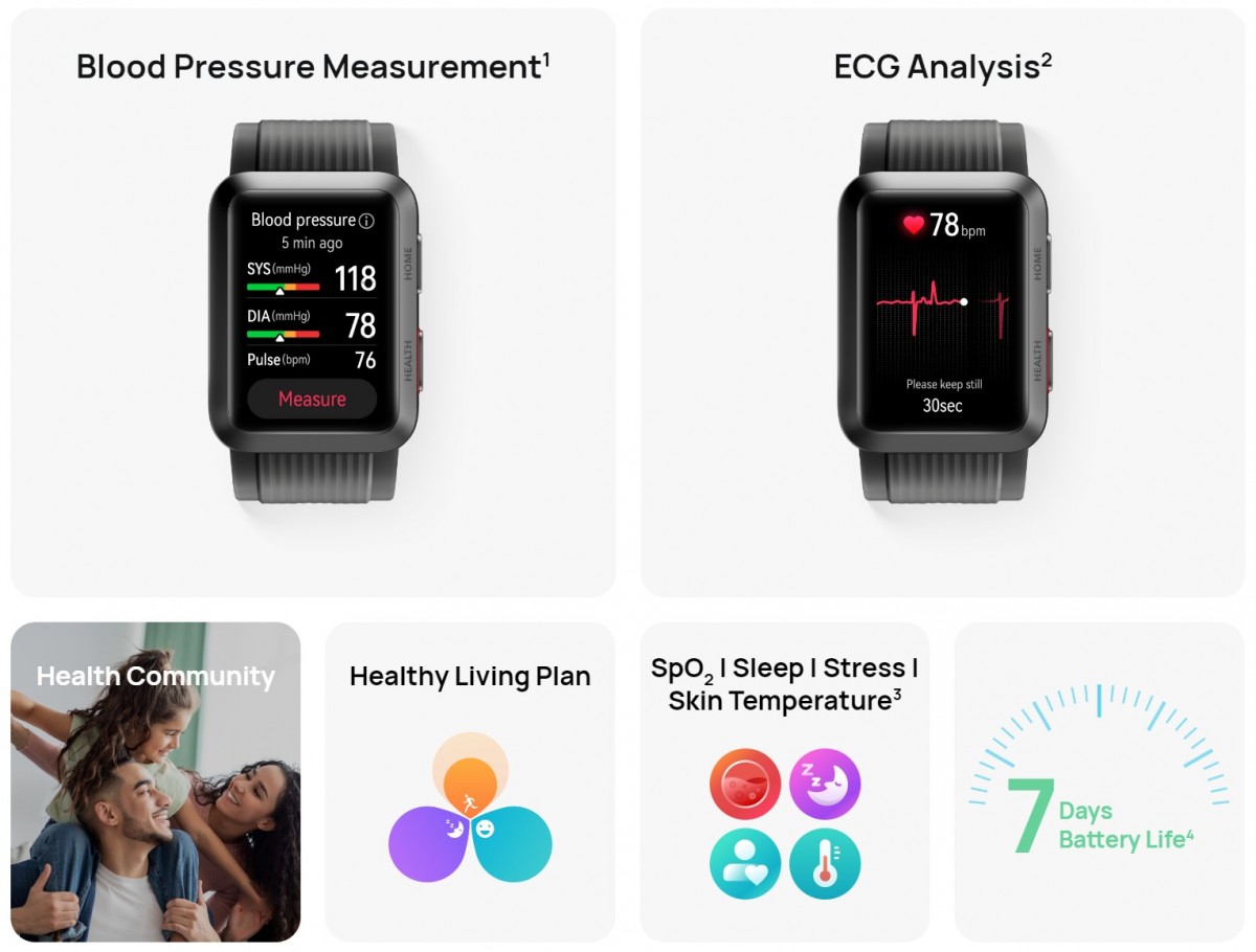 Huawei Watch D دارای ویژگی های پیشرفته ردیابی سلامت است