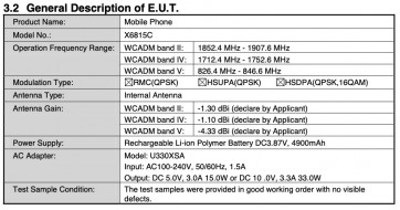 Infinix Zero 5G 2033 specs on FCC