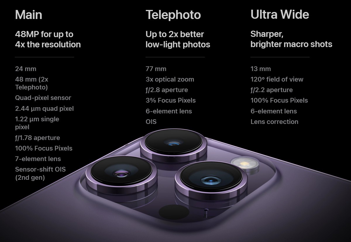 iphone 14 camera specs