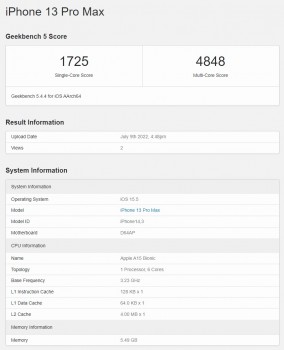 Geekbench results: iPhone 13 Pro Max