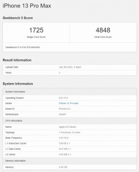 Résultats Geekbench : iPhone 13 Pro Max