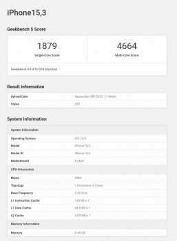 Résultats Geekbench : iPhone 14 Pro Max