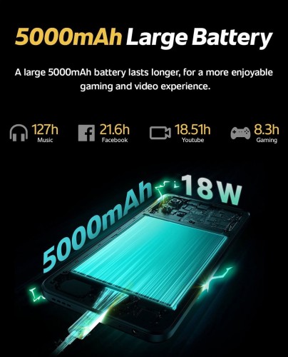 iQOO Z6 Lite's camera and battery detailed