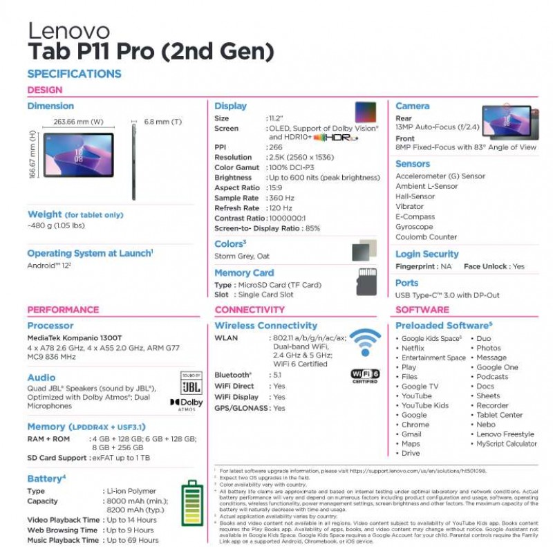 Lenovo unveils ThinkPad X1 Fold 2022, Tab P11 and P11 Pro second generation