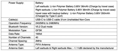 Nothing Ear (Stick) FCC certifications