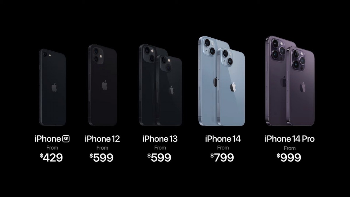 Apple discounts iPhone 13 and 13 mini, iPhone 12 too (but 12 mini