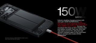 OnePlus 10R Prime Edition could come with 150W charging