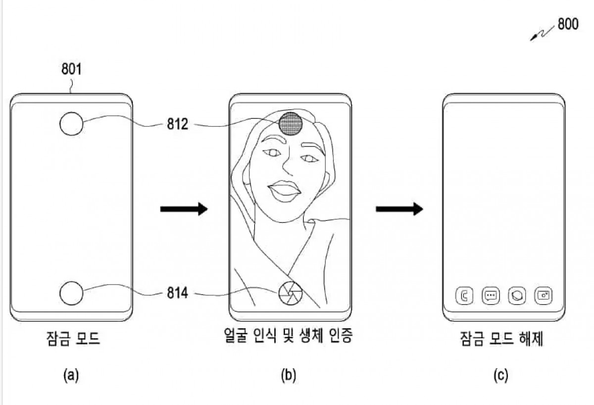 Samsung brevetează un sistem de cameră dublă sub afișaj pentru recunoașterea facială