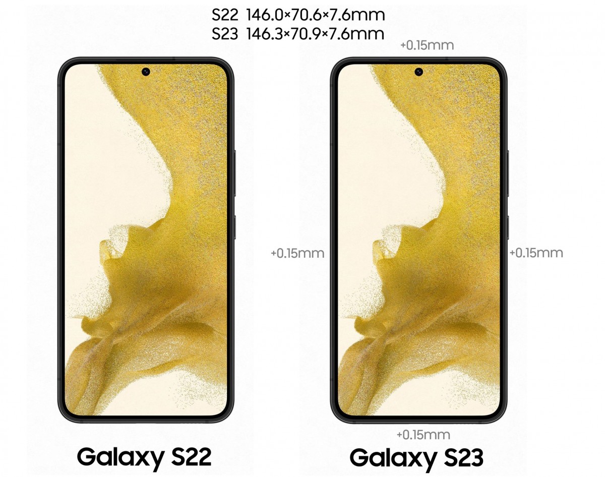  the Samsung Galaxy S23 will have slightly thicker bezels than the S22