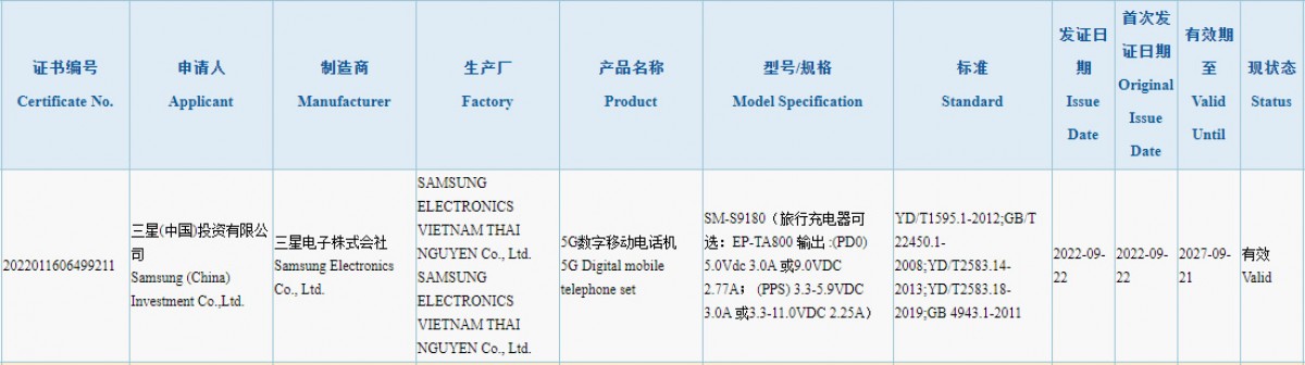Samsung Galaxy S23 Ultra được 3C chứng nhận với bộ sạc 25W