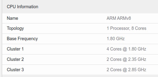 Leaked Tensor G2 details examined: same CPU, everything else is getting better