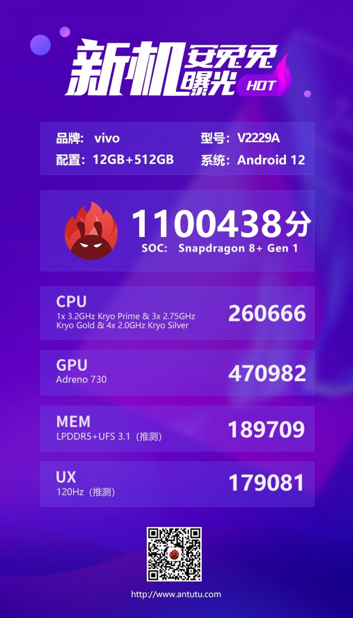 vivo X Fold+ with Snapdragon 8+ Gen 1 appears on AnTuTu