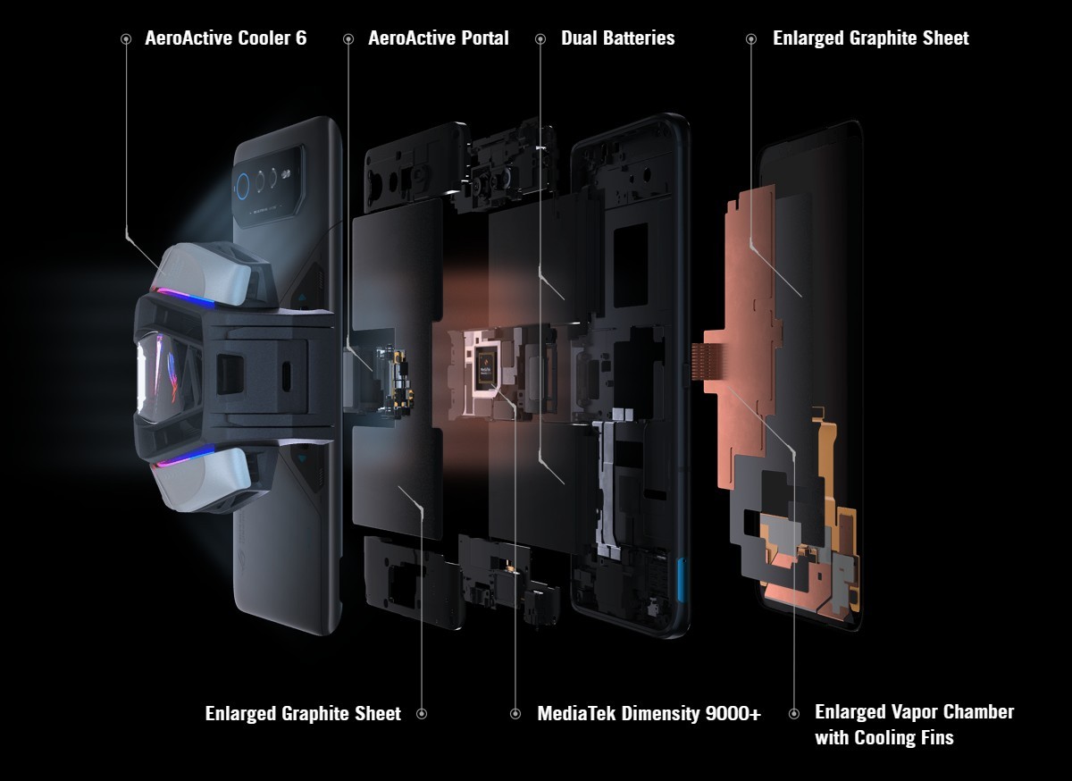  the Asus ROG Phone 6D duo asks whether you'd have Dimensity over Snapdragon