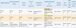  3C via MySmartPrice