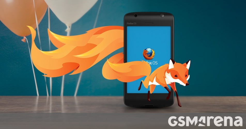 Firefox OS - Smart Solutions for Any Screen Size 