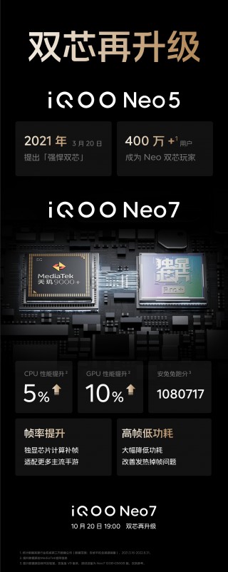 iQOO Neo7 will be equipped with MediaTek's flagship chipset