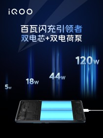 Dimensions de charge 9000+ et 120W