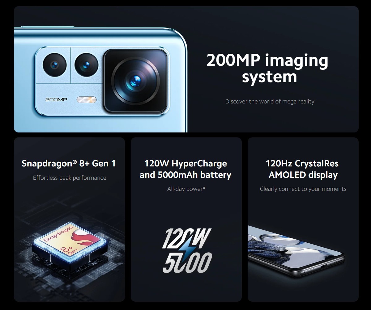 xiaomi 12t camera specs