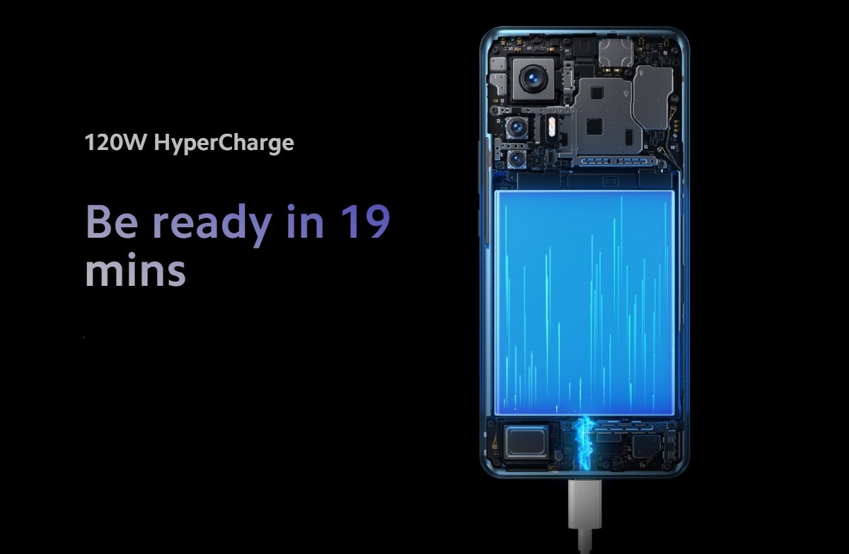 Xiaomi 12T, Xiaomi 12T Pro debuts with 120W HyperCharge: Price and other  details