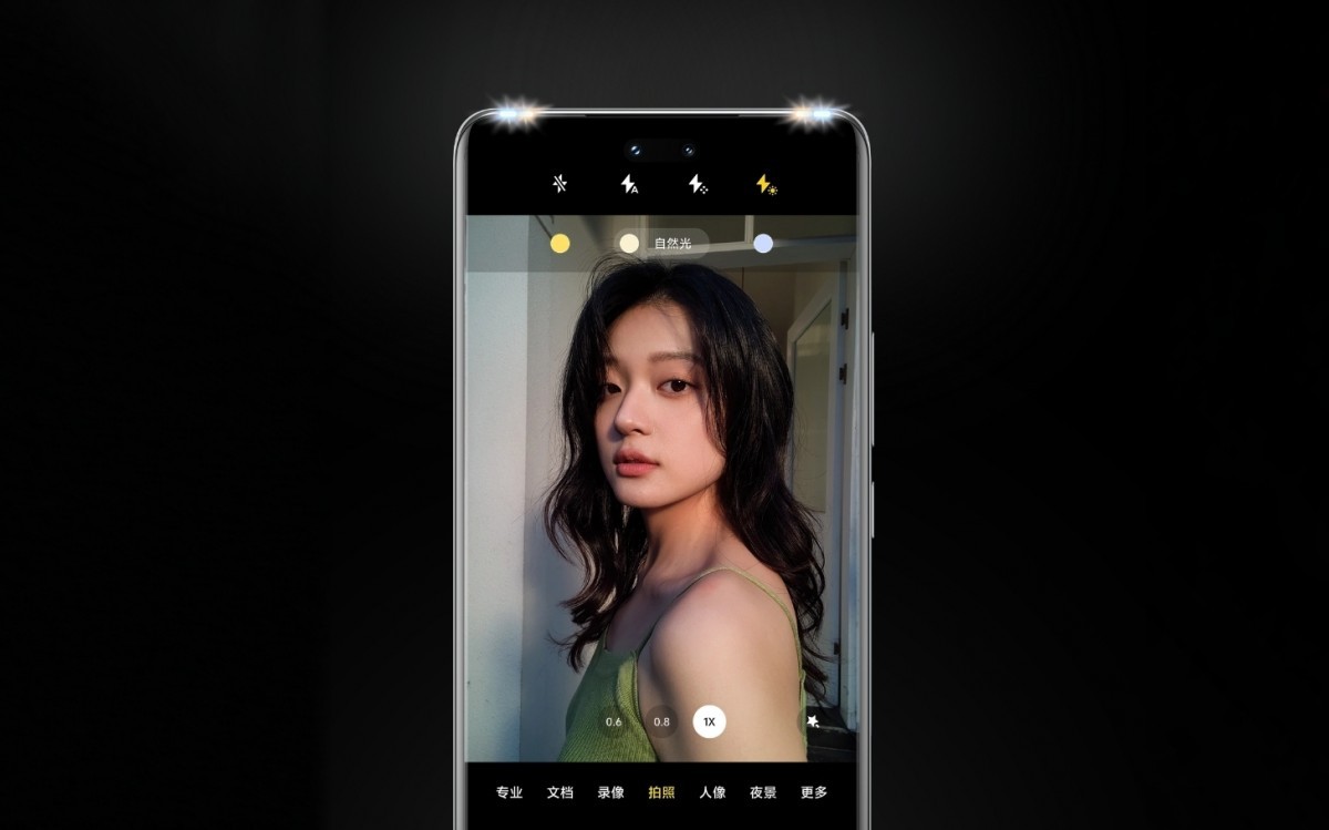 Kepuch 2x Vetro Temperato Per Xiaomi Civi 2 E 13 Lite (13 Lite) - 9H Trasparente
