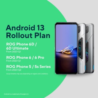 Plan de lanzamiento de Asus Android 13: Serie ROG
