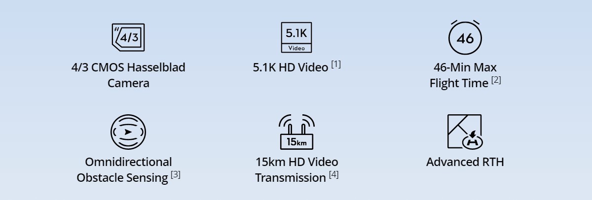 DJI unveils Mavic 3 Classic - a cheaper Mavic 3 without the tele camera