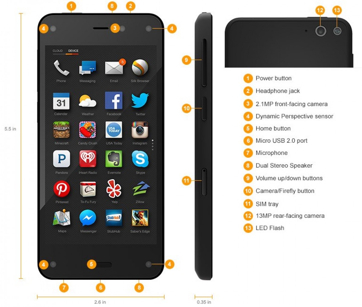  Amazon Fire Phone