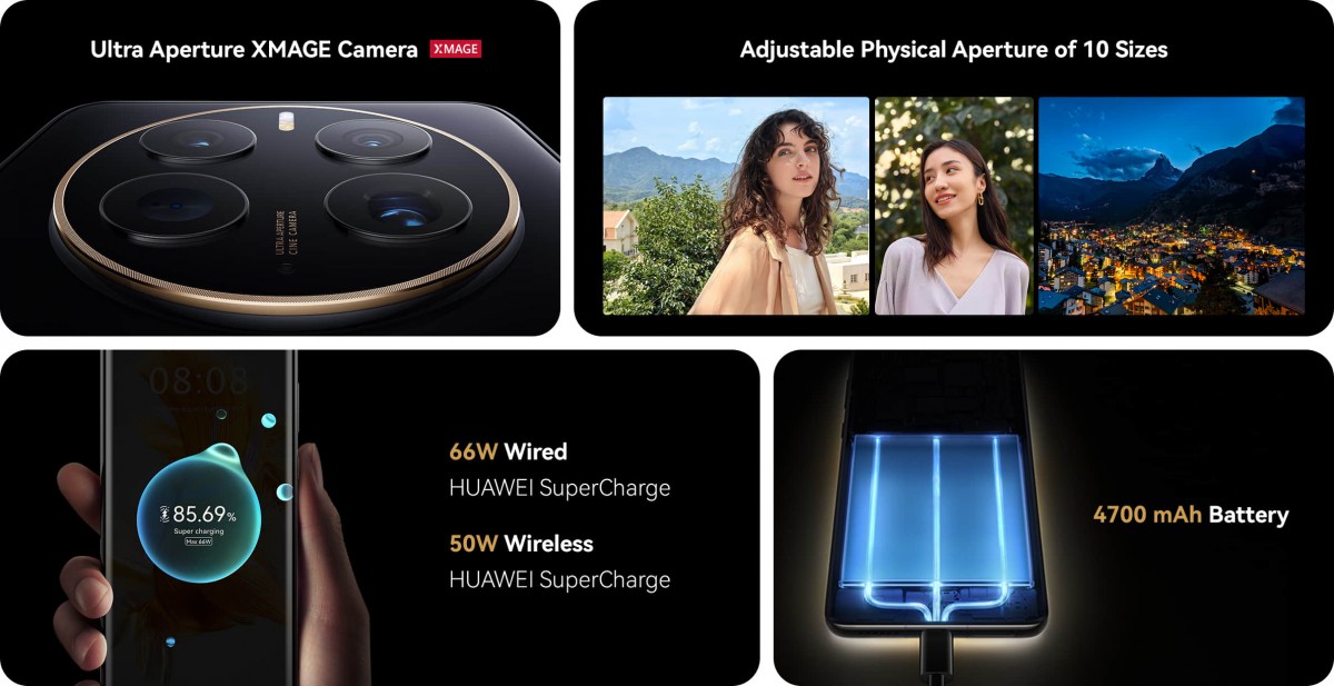 Huawei Mate 50 Pro review: all about aperture
