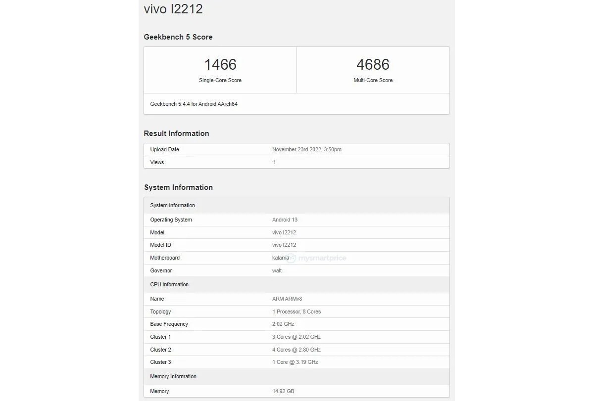 iQOO 11 Pro دارای Geekbench با اسنپدراگون 8 نسل 2 و 16 گیگابایت رم است.
