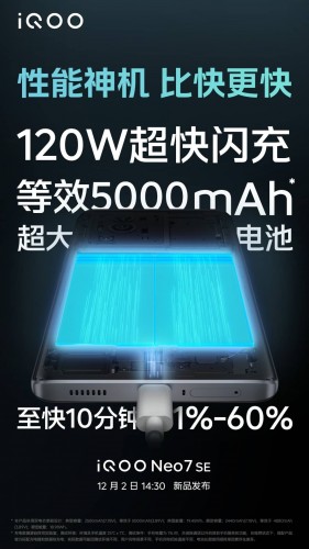 iQOO Neo7 SE's battery size and charging speed officially confirmed