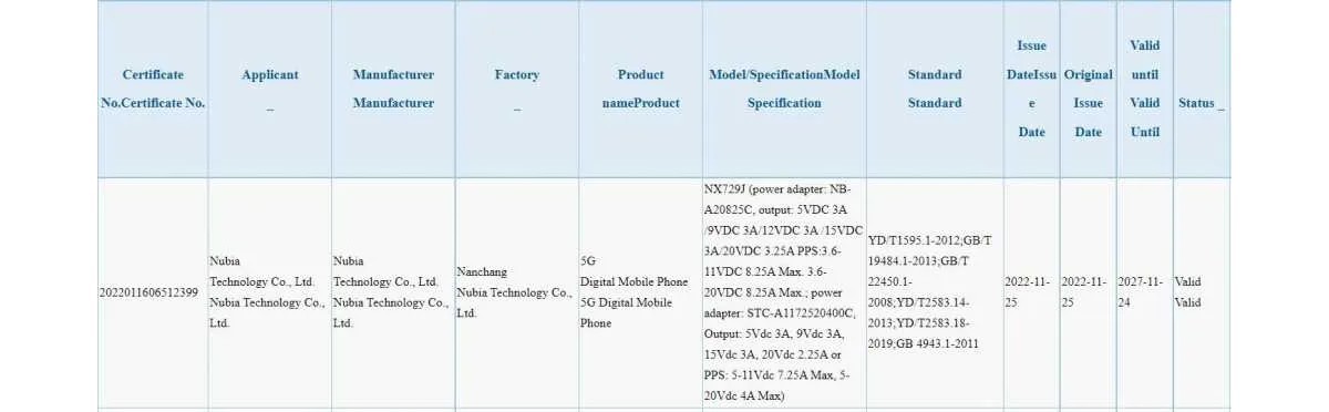 Red Magic 8 Pro gets certified with 165W wired charging support