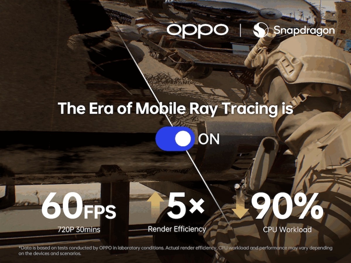 Oppo shares details on Snapdragon 8 Gen 2 ray tracing, confirms chip for next Find X