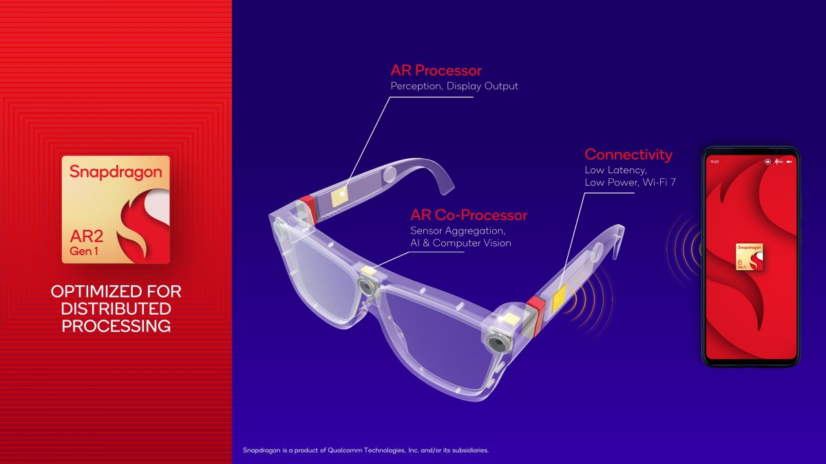 کوالکام از تراشه‌های صوتی بلوتوث LE جدید، پلتفرم جدید برای عینک‌های واقعیت افزوده رونمایی کرد