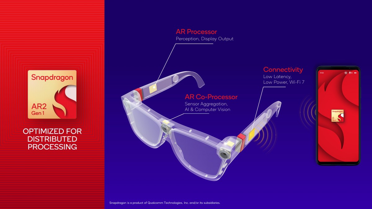 Qualcomm unveils new Bluetooth LE Audio chips, new platform for AR glasses